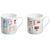 Stamps China Mug - Pkt 1